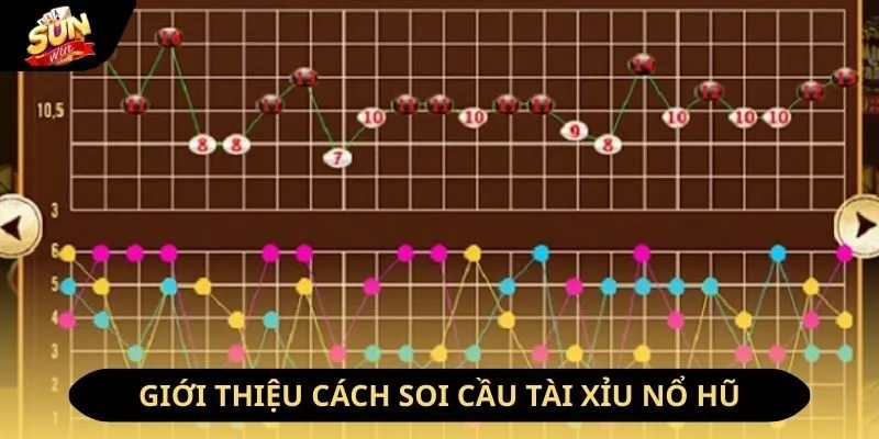 Cách Soi Cầu Tài Xỉu Nổ Hũ Dễ Thắng Lớn Nhất 2026 10 Sunwin Tổng quan về cách soi cầu tài xỉu nổ hũ